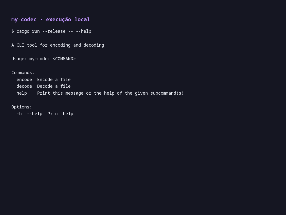 Ajuda da CLI · saída real · terminal