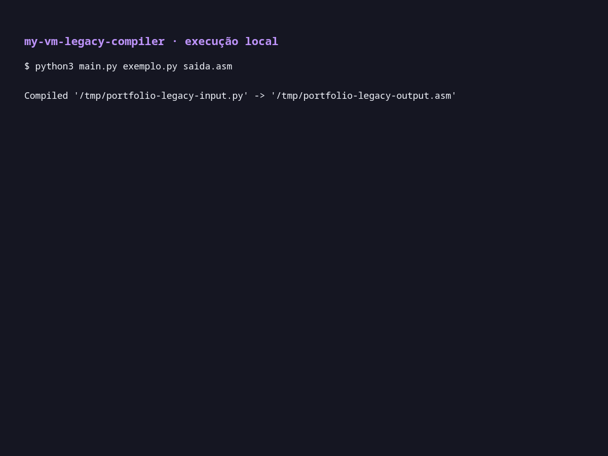 Transcrição da compilação Python para Assembly legado; compatibilidade com a VM atual não validada · terminal
