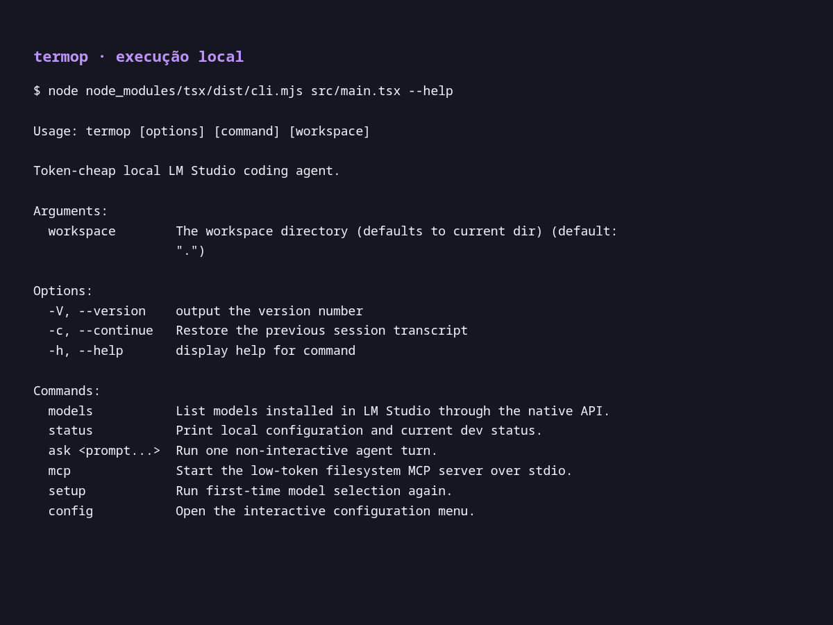 Ajuda da CLI · saída real · terminal
